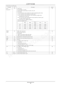 LC87F1HC4BUWA-2H Datasheet Page 10