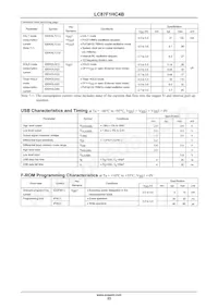 LC87F1HC4BUWA-2H Datasheet Page 23