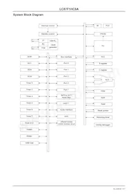 LC87F1HC8AUWA-2H Datasheet Pagina 7
