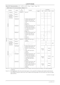 LC87F1HC8AUWA-2H Datasheet Page 15