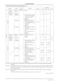 LC87F1HC8AUWA-2H Datasheet Page 17