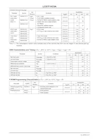 LC87F1HC8AUWA-2H Datasheet Pagina 22