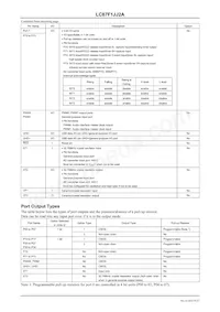 LC87F1JJ2AUWA-2H Datasheet Page 9