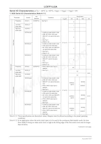 LC87F1JJ2AUWA-2H Datenblatt Seite 15