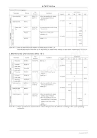 LC87F1JJ2AUWA-2H Datenblatt Seite 16