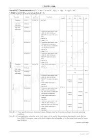 LC87F1JJ4AUWA-2H Datasheet Page 15