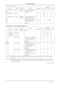 LC87F1JJ4AUWA-2H 데이터 시트 페이지 18