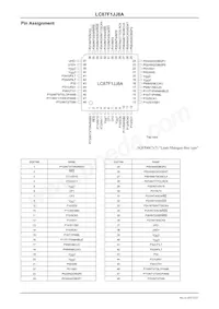 LC87F1JJ8AUWA-2H Datasheet Page 6
