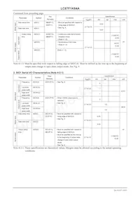 LC87F1K64AUWA-2H Datasheet Page 19