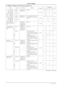 LC87F1K64AUWA-2H Datasheet Page 22