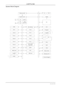 LC87F1L16AUWA-2H Datasheet Page 6