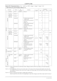 LC87F1L16AUWA-2H Datenblatt Seite 14