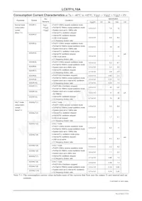LC87F1L16AUWA-2H Datenblatt Seite 17