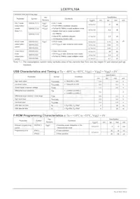 LC87F1L16AUWA-2H Datenblatt Seite 18