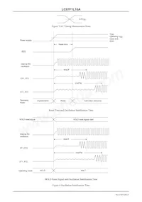 LC87F1L16AUWA-2H Datenblatt Seite 20