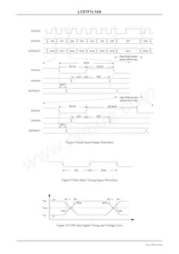 LC87F1L16AUWA-2H Datenblatt Seite 22