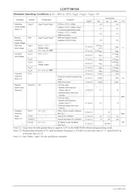 LC87F1M16AF5ZA0WA-6H Datasheet Page 16