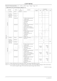 LC87F1M16AF5ZA0WA-6H Datasheet Page 18