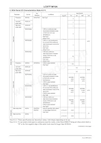 LC87F1M16AF5ZA0WA-6H Datasheet Pagina 20