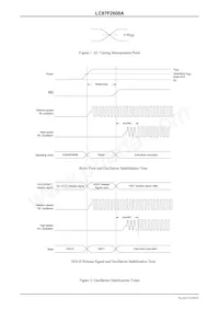 LC87F2608AUMM-AH Datasheet Pagina 20