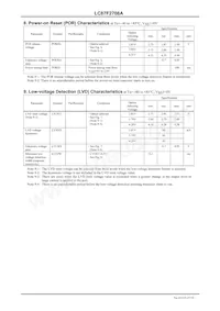 LC87F2708AUMD-AH Datasheet Pagina 17