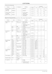 LC87F2C64AU-QFP-H Datasheet Pagina 16
