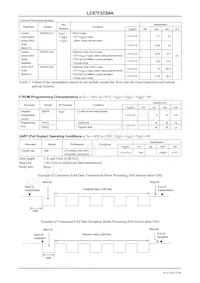 LC87F2C64AU-QFP-H Datasheet Pagina 23