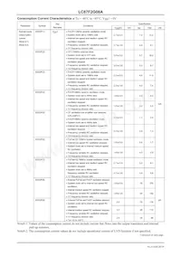 LC87F2G08AUMJ-ZH Datasheet Page 20