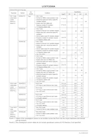 LC87F2G08AUMJ-ZH Datenblatt Seite 22