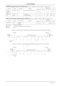 LC87F2H08AU-EB-2E Datasheet Page 21