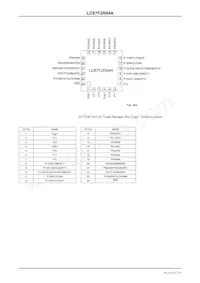 LC87F2R04AU-SSOP-H Datasheet Pagina 7