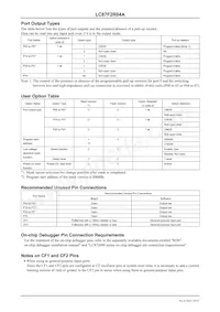 LC87F2R04AU-SSOP-H Datasheet Page 10