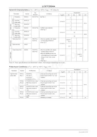LC87F2R04AU-SSOP-H Datasheet Page 15