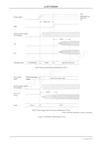 LC87F2R04AU-SSOP-H Datasheet Page 22