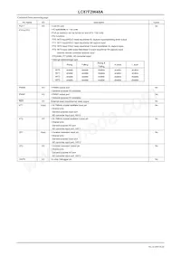 LC87F2W48AVU-SQFP-H Datasheet Page 9