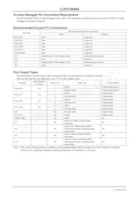 LC87F2W48AVU-SQFP-H Datasheet Page 10