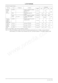 LC87F2W48AVU-SQFP-H Datenblatt Seite 14