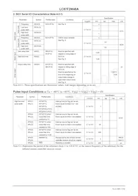 LC87F2W48AVU-SQFP-H 데이터 시트 페이지 17