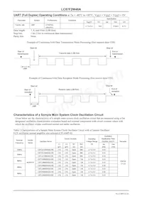 LC87F2W48AVU-SQFP-H Datenblatt Seite 22