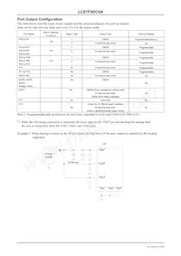 LC87F5DC8AU-QIP-E數據表 頁面 12