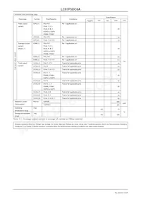 LC87F5DC8AU-QIP-E Datasheet Pagina 14