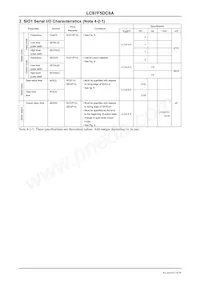 LC87F5DC8AU-QIP-E Datasheet Pagina 18