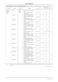 LC87F5DC8AU-QIP-E Datasheet Pagina 21