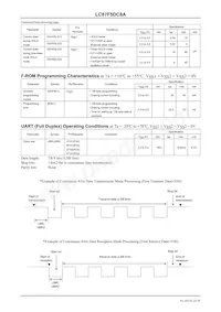 LC87F5DC8AU-QIP-E數據表 頁面 23