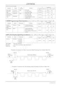 LC87F5DC8AU-QIP-E Datasheet Page 23