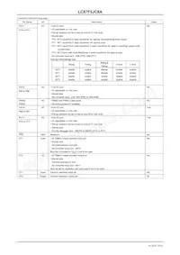 LC87F5JC8AU-QIP-E數據表 頁面 10