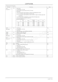 LC87F5JC8AU-QIP-E Datasheet Pagina 10