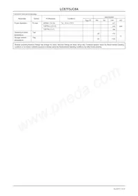 LC87F5JC8AU-QIP-E Datenblatt Seite 13