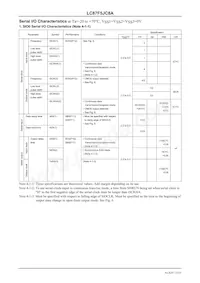 LC87F5JC8AU-QIP-E Datasheet Page 16