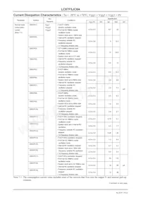 LC87F5JC8AU-QIP-E Datenblatt Seite 19